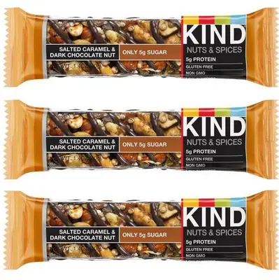 KIND