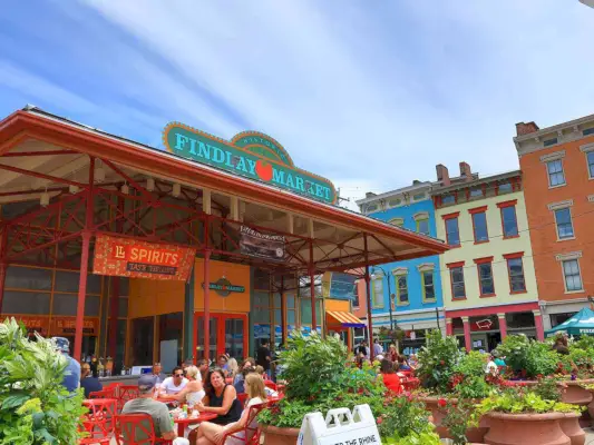 marché de Findlay