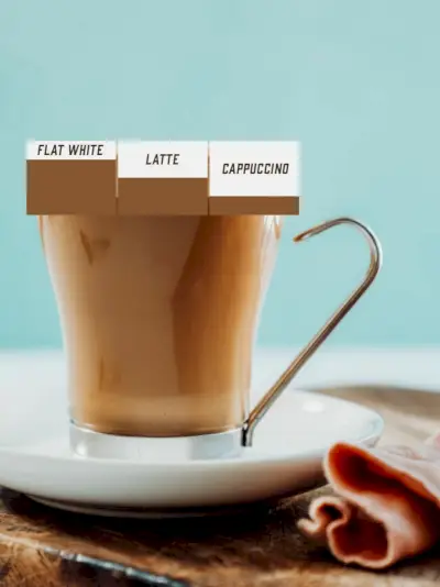 Flat white vs latte