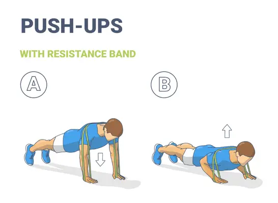 10 exercices de ruban de résistance qui se disputeront