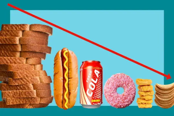 Diät-Limonaden, Hot Dogs und andere hochverarbeitete Lebensmittel sind für Sie noch schlimmer als Sie denken, so das Ergebnis einer neuen Studie