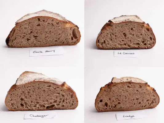 Skúšobné gule do chlebového zvonu
